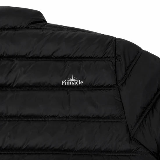 Pinnacle Puffer Jacket – Insulated Winter Coat
